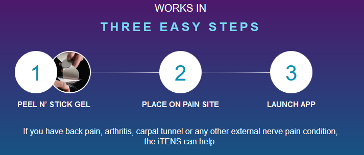 iTens-available-at-Medtek---3-easy-steps